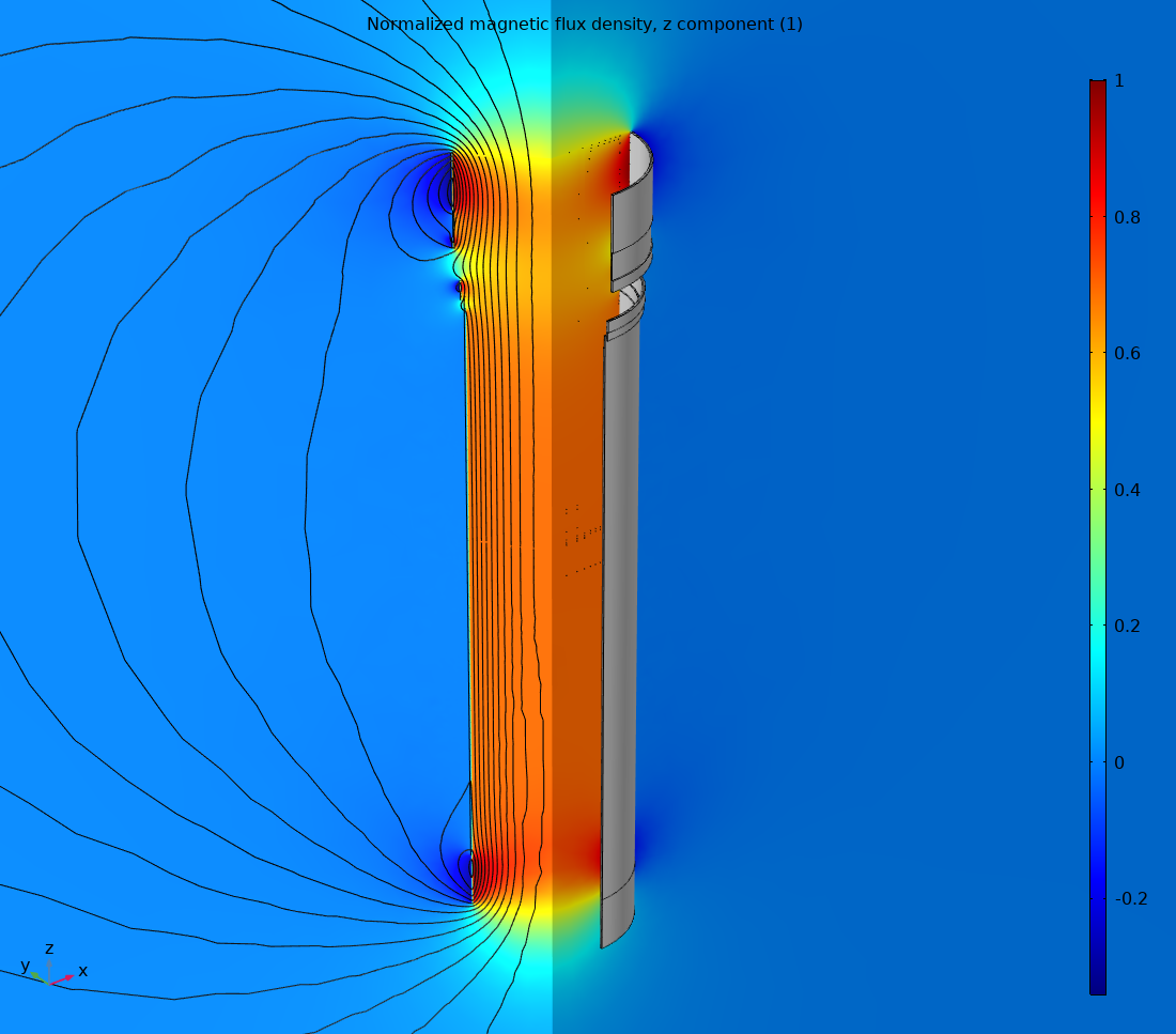 Modeling of the Magnetic Field in a Vacuum Arc Remelting Furnace using COMSOL Multiphysics®