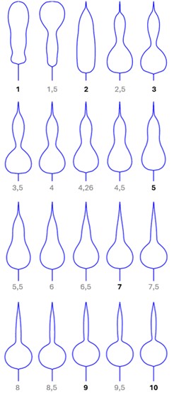 Using Artificial Intelligence (AI) within COMSOL Multiphysics® to Create Machine Learning Tools