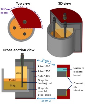 Ladle Furnace Preheating and Charge Heating with Graphite Heatind Rods