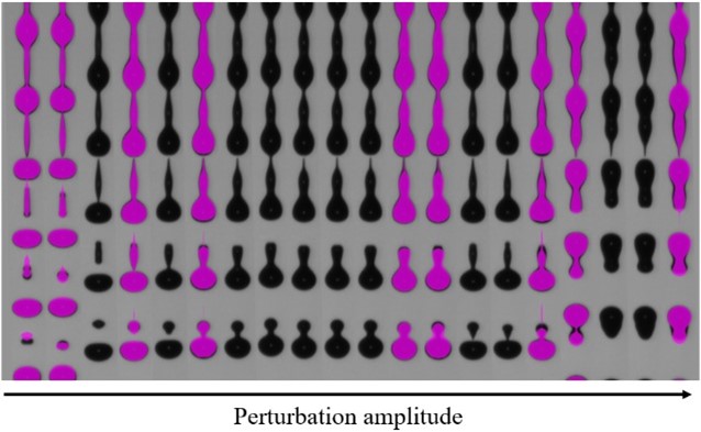 Modelling of Ink Jet Breakup using COMSOL Multiphysics®