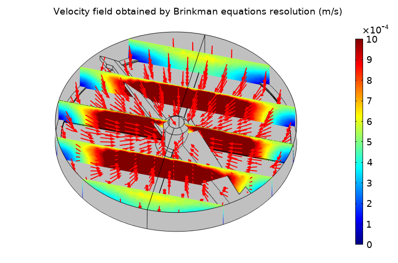 Modelling of the rinsing of a Fixed Bed Reactor for Solid Phase Peptide Synthesis using COMSOL Multiphysics®