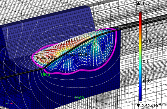 Modelling of the Melt Pool Behaviour during a Pulsed Tig Welding Operation in a Narrow Groove