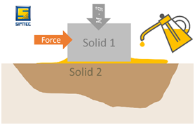 From the laser parameters to the tribological properties with COMSOL Multiphysics®