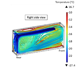 Aerothermal Simulation of a Refrigerated Truck Under Open/Closed-Door Cycles