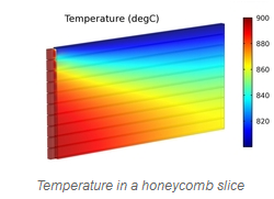 Comparison Between Honeycomb and Fin Heat Exchangers