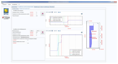 Optimization of an explosive mixture cooling process including a phase change