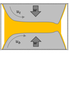 Lubrication of industrial contacts: accounting for roughness contribution with a reduced order model