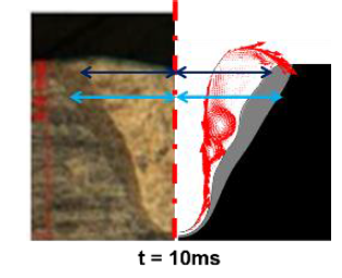 A Phase Field Approach to Model Laser Power Control in Spot Laser Welding