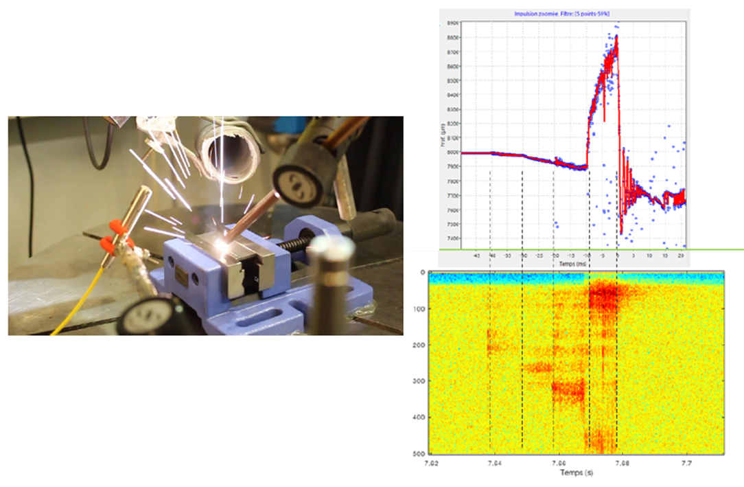 Coupled Membrane-free Optical Microphone and Optical Coherence Tomography keyhole measurements to setup welding laser parameters
